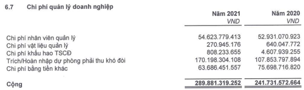 Sau kiểm toán, Ocean Group (OGC) chuyển từ có lãi trăm tỷ sang lỗ 280 tỷ  - Ảnh 1.