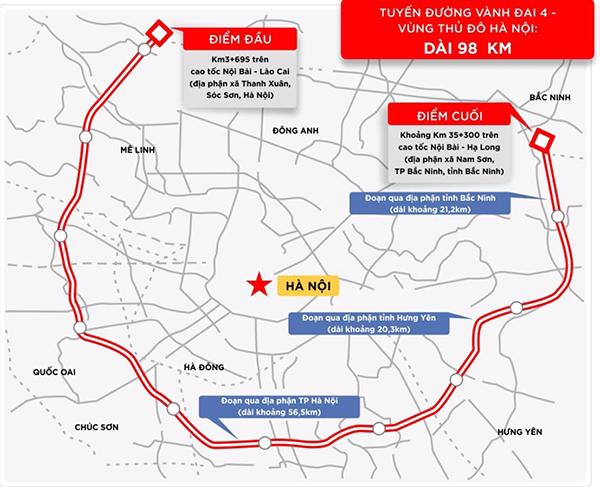 Dự án đường vành đai 4 vùng Thủ đô Hà Nội dài 112,8km, sơ bộ tổng mức đầu tư gần 86 nghìn tỷ đồng - Ảnh 2.