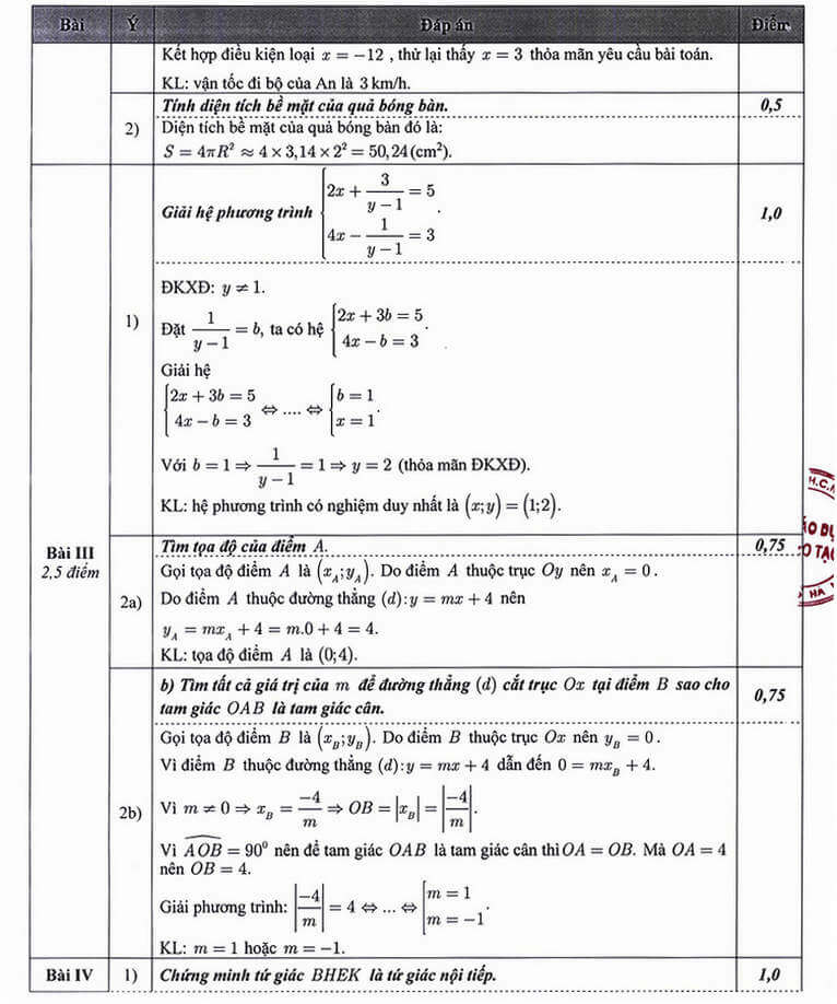 Đáp án đề thi tuyển sinh lớp 10 môn Toán Hà Nội năm 2020 - Ảnh 2.