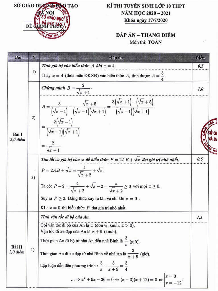 Đáp án đề thi tuyển sinh lớp 10 môn Toán Hà Nội năm 2020 - Ảnh 1.