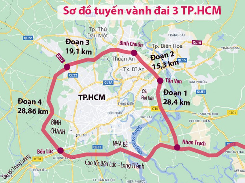 Dự án đường Vành đai 3 được thông qua: Sở GTVT TP.HCM phải lên kế hoạch cho từng ngày - Ảnh 1.