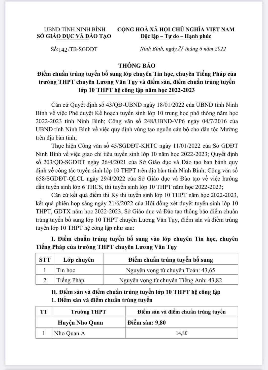 Thêm các tỉnh, thành công bố điểm chuẩn vào lớp 10 năm 2022 - Ảnh 2.