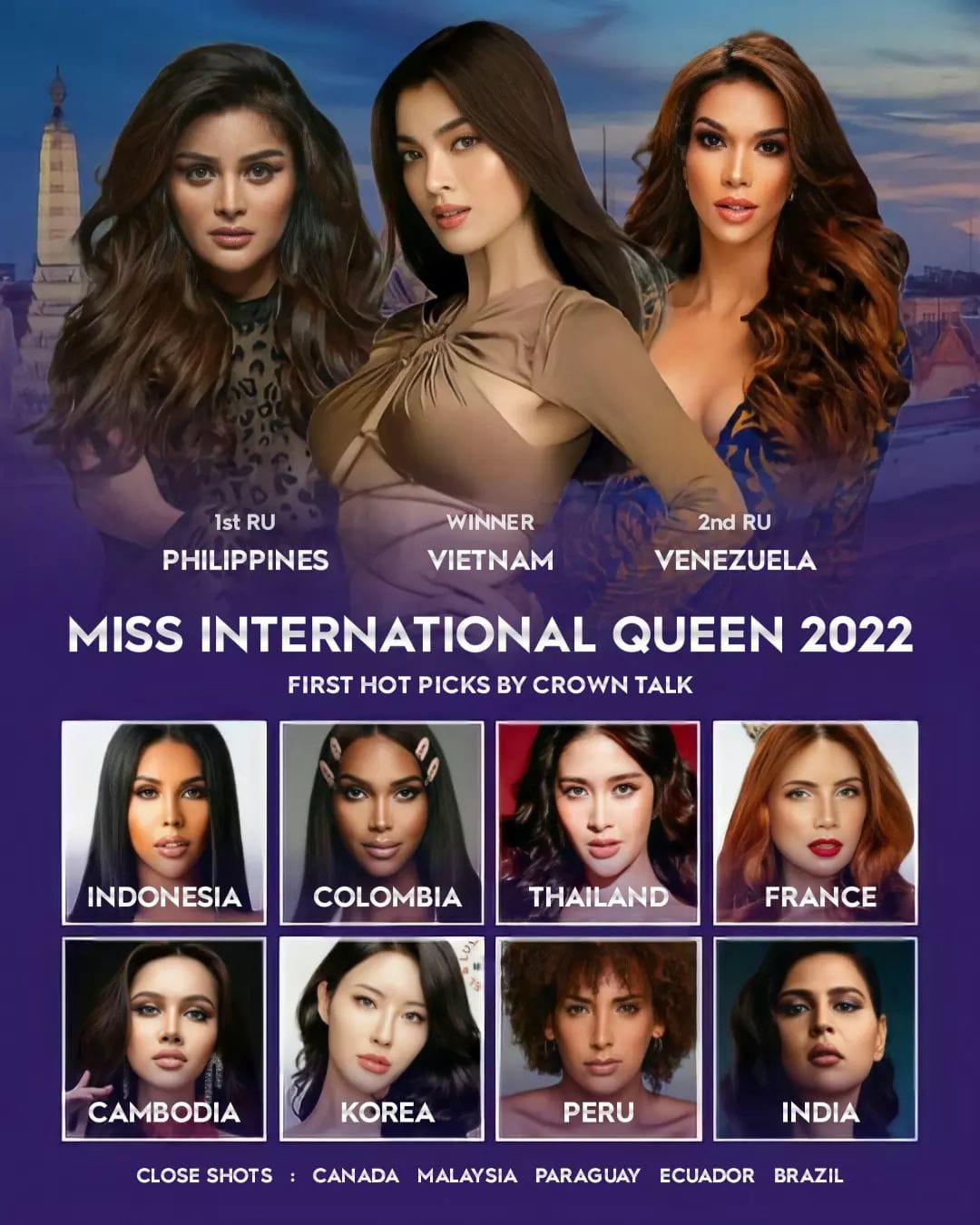 Cơ hội nào cho Trân Đài tại Hoa hậu Chuyển giới Quốc tế 2022? - Ảnh 4.
