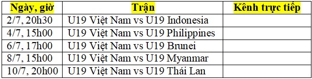 Lịch thi đấu của U19 Việt Nam tại giải U19 Đông Nam Á 2022 - Ảnh 2.