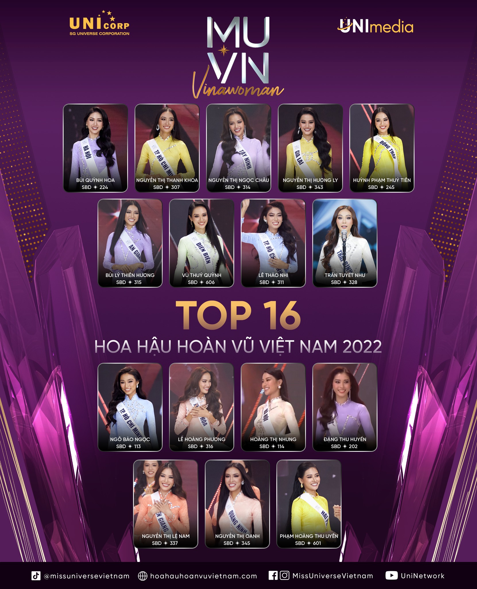 Điểm trừ trong đêm chung kết Hoa hậu Hoàn vũ Việt Nam 2022 - Ảnh 2.