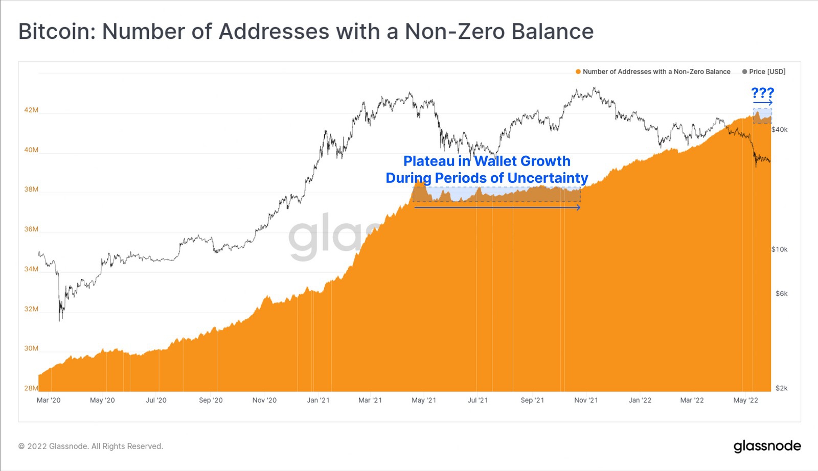 Bitcoin rally is a good sign for the market?  - Photo 2.