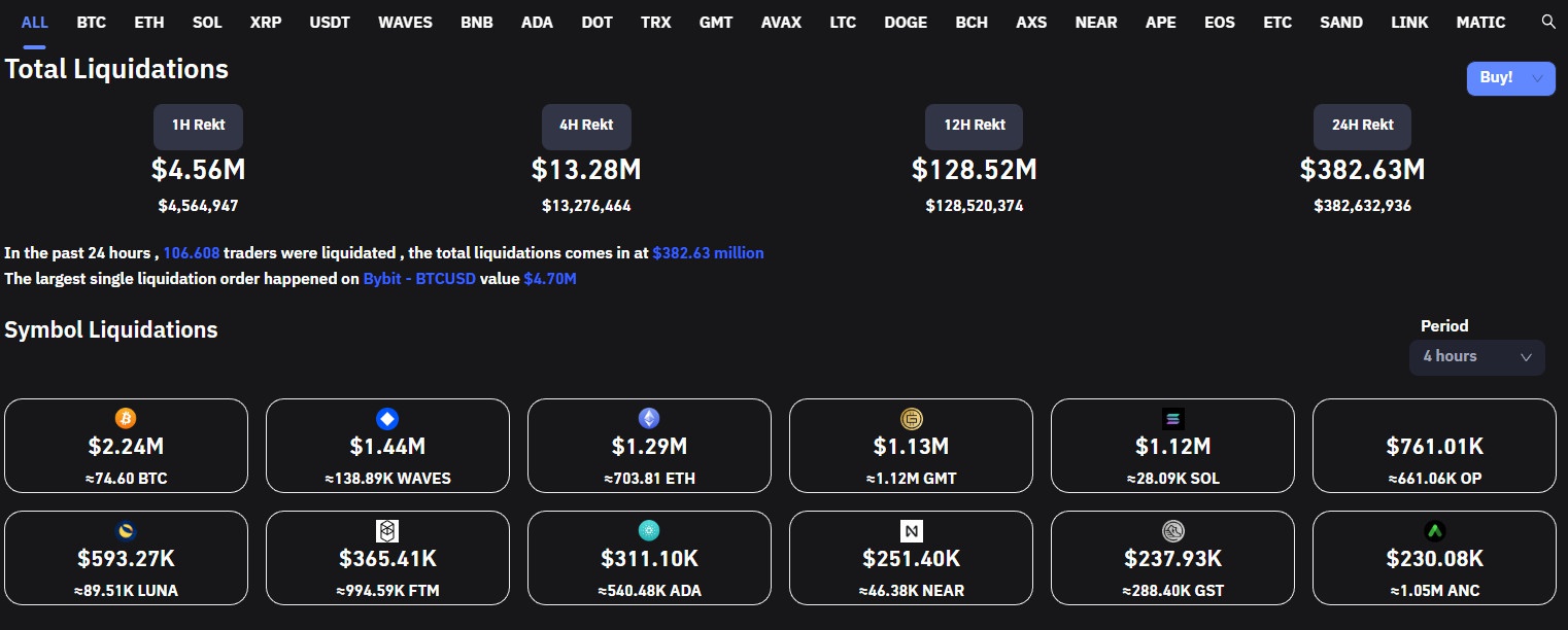 Bitcoin rally is a good sign for the market?  - Photo 1.