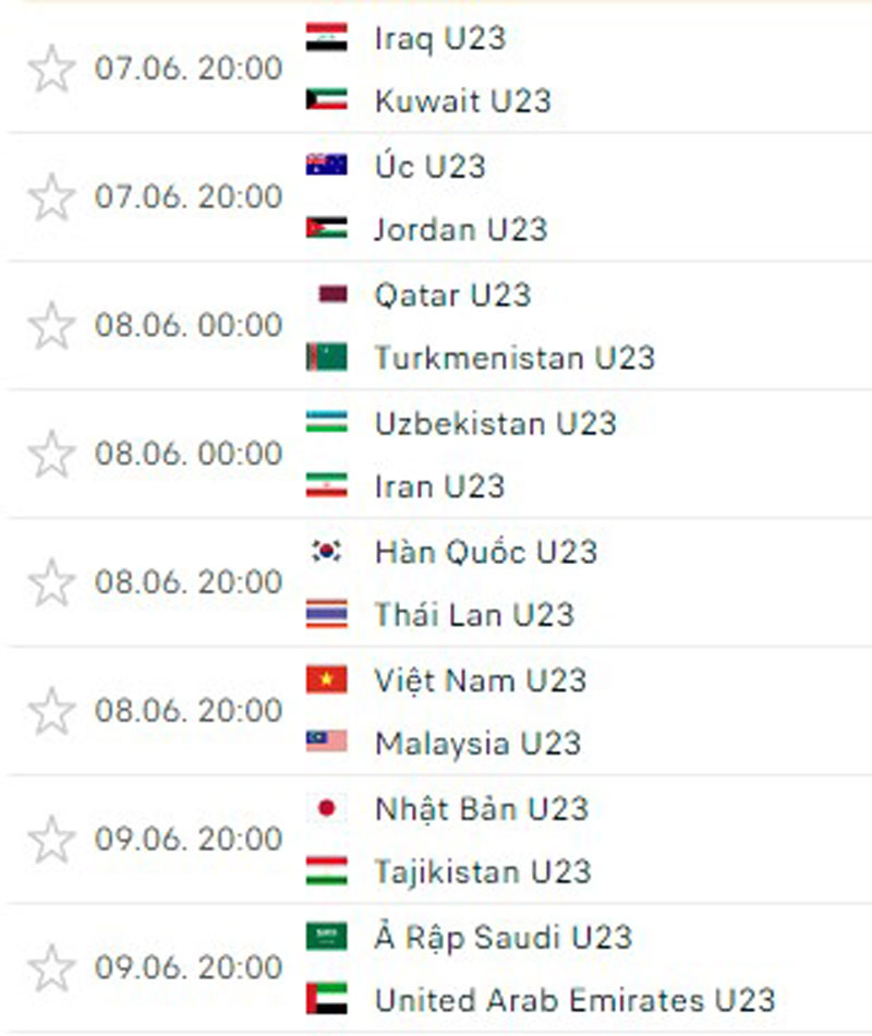 Cập nhật danh sách các đội tuyển đã bị loại, giành vé vào tứ kết giải U23 châu Á 2022 - Ảnh 4.