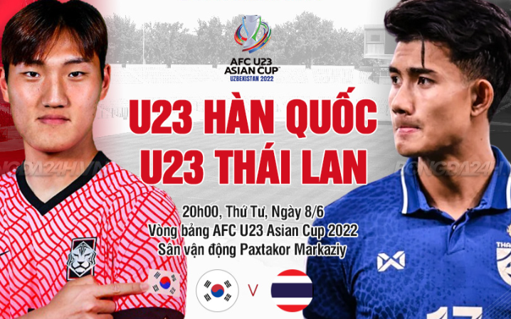 Odds, U23 Korea vs U23 Thailand: Will the defending champion win?