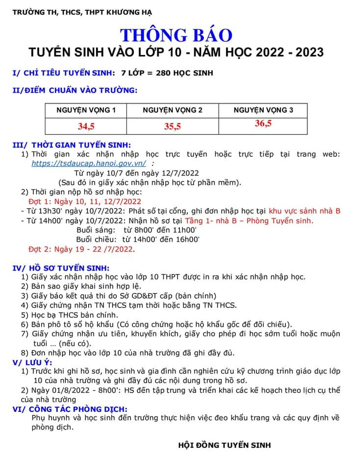 Nguyện Vọng 2 Vào Lớp 10: Hướng Dẫn Chi Tiết Từ A-Z Cho Học Sinh Và Phụ Huynh