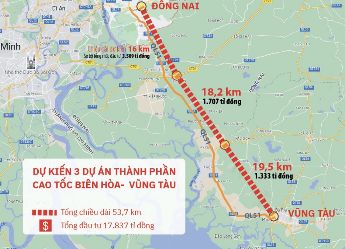 Bà Rịa - Vũng Tàu xin thêm vốn giải phóng mặt bằng dự án cao tốc Biên Hòa - Vũng Tàu - Ảnh 2.