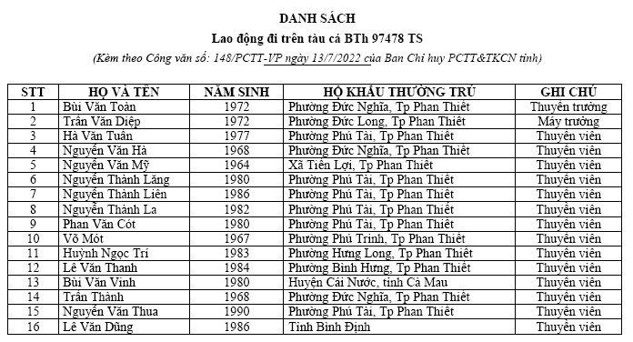 Tàu Cảnh sát biển CSB 7011 của Bộ Tư lệnh Vùng Cảnh sát biển 3 hiện đại ra sao? - Ảnh 3.