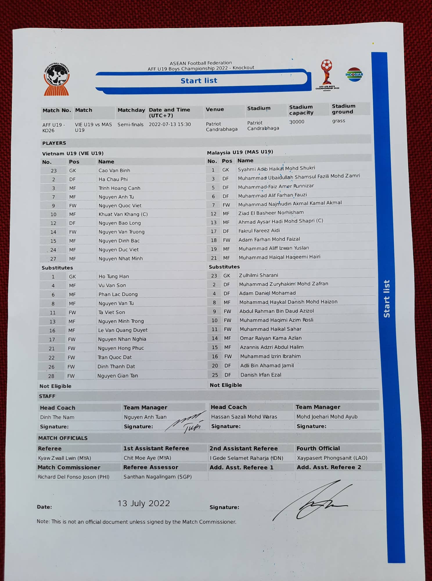 HLV Đinh Thế Nam &quot;làm mới&quot; hàng thủ U19 Việt Nam đấu U19 Malaysia - Ảnh 3.