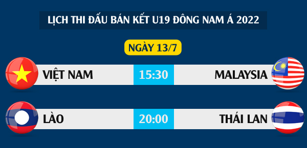 Xem trực tiếp U19 Việt Nam vs U19 Malaysia kênh nào? - Ảnh 2.