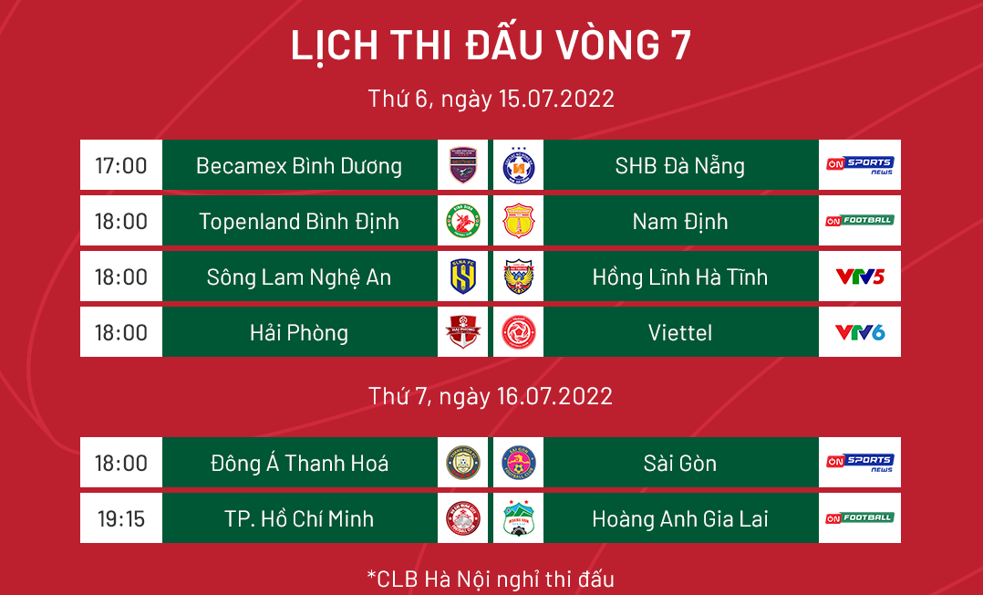 Lịch phát sóng trực tiếp vòng 7 V.League 2022: HAGL tiếp tục thăng hoa? - Ảnh 3.