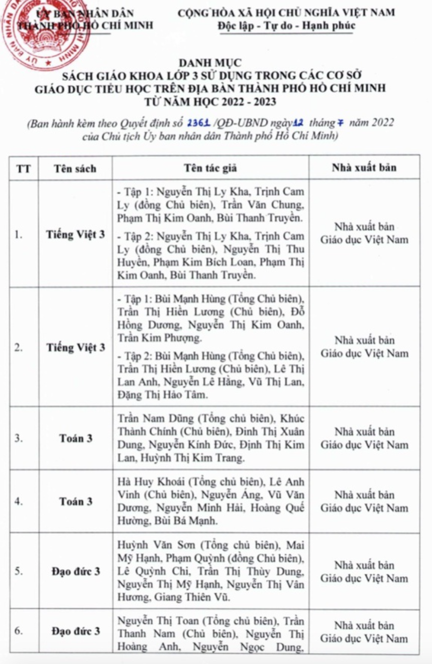 TP.HCM: Đã phê duyệt danh mục sách giáo khoa lớp 3 - Ảnh 2.