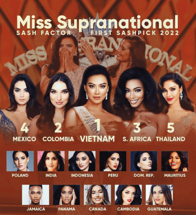 Lịch thi Miss Supranational 2022 của Á hậu Kim Duyên thế nào? - Ảnh 4.