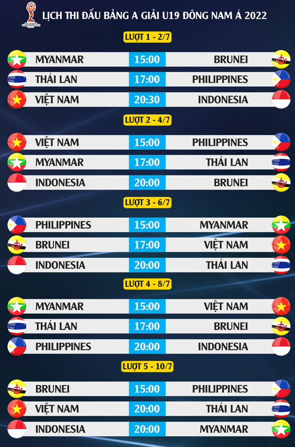 Xem trực tiếp U19 Việt Nam vs U19 Indonesia trên kênh nào? - Ảnh 3.