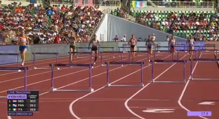 Quách Thị Lan không thể gây bất ngờ trên đường chạy 400m rào giải vô địch thế giới - Ảnh 3.