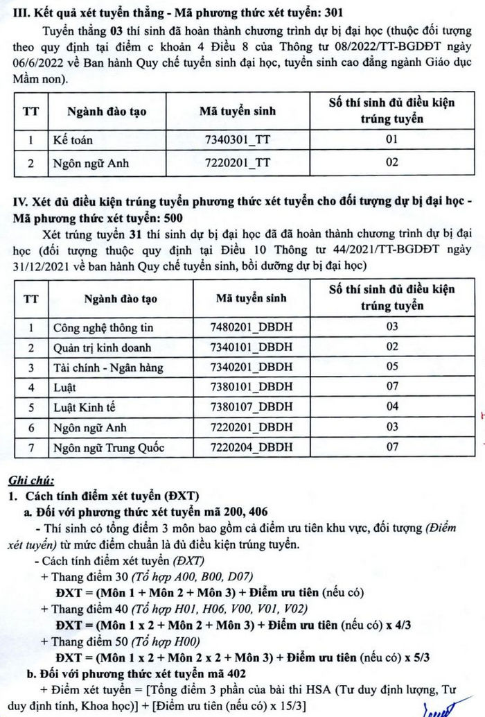 Điểm chuẩn Đại học Mở Hà Nội 2022 các phương thức xét tuyển sớm - Ảnh 2.