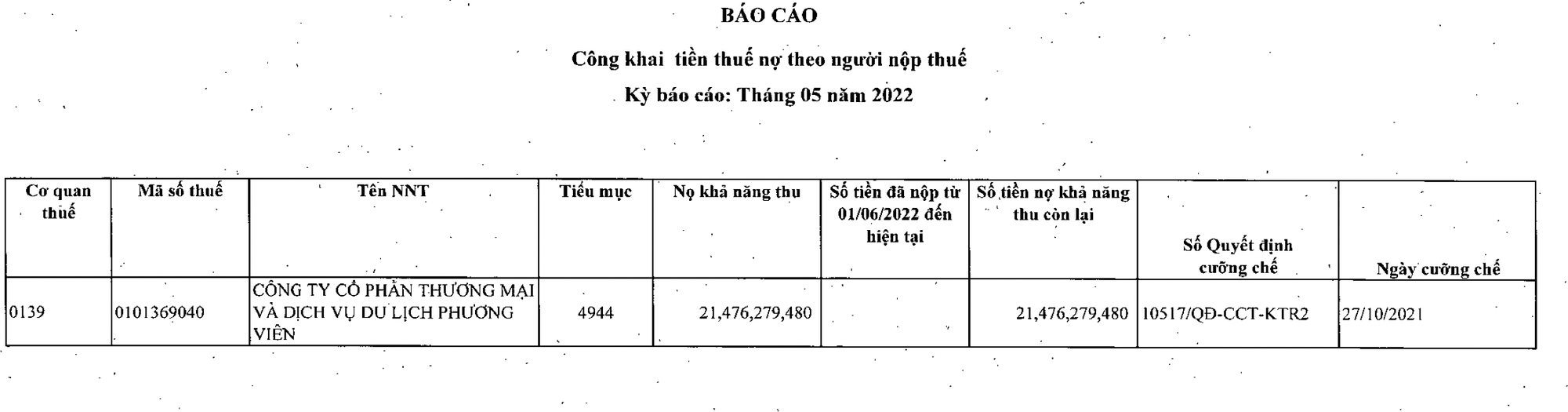 Hai &quot;đại gia&quot; bất động sản ở Hà Nội bị nợ thuế khủng hàng chục tỷ đồng - Ảnh 3.
