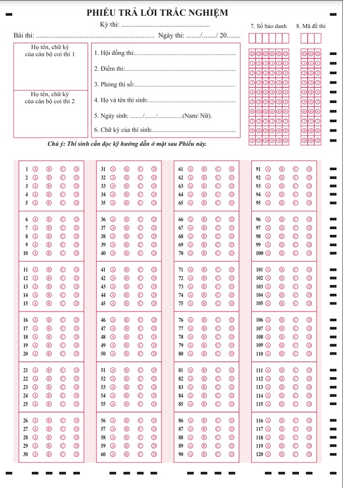 Kỳ thi tốt nghiệp THPT 2022: Cách tô phiếu trả lời trắc nghiệm chuẩn  - Ảnh 2.