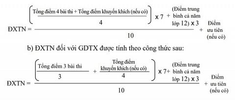 Nên nhớ: Những trường hợp khiến thí sinh trượt tốt nghiệp THPT - Ảnh 2.