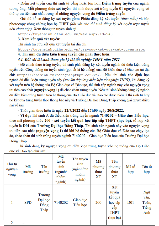 Danh sách các trường tiếp tục thông báo điểm chuẩn đánh giá năng lực 2022 - Ảnh 6.