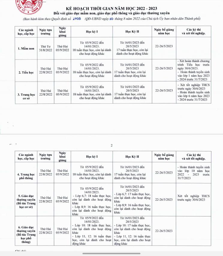 TP.HCM: Lịch tựu trường chính thức năm học 2022-2023 - Ảnh 1.