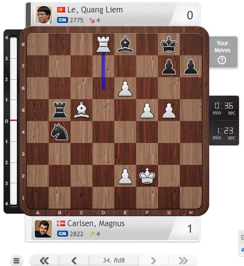 Lê Quang Liêm mắc sai lầm khó hiểu trước &quot;Vua cờ&quot; Magnus Carlsen - Ảnh 4.