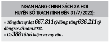 20 năm sát cánh cùng hộ nghèo ở Bố Trạch - Ảnh 3.