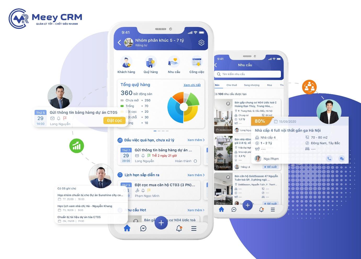 Meey CRM – Trợ thủ đắc lực của nhà môi giới bất động sản - Ảnh 2.