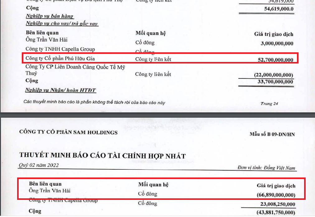 Năng lượng Trường Thịnh (TTE): Trữ tiền “vơi dần”, xuất hiện khoản hợp tác “bất thường” với “nhà” SAM Holdings 250 tỷ - Ảnh 2.