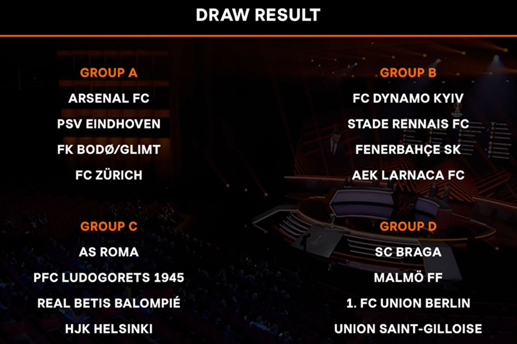 Bốc thăm vòng bảng Europa League 2022-2023: M.U “dễ thở” - Ảnh 1.