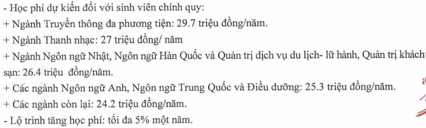 Tổng hợp đầy đủ nhất học phí của tất cả các trường đại học ở Hà Nội năm 2022   - Ảnh 5.