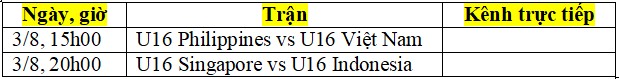 Lịch thi đấu giải U16 Đông Nam Á 2022 ngày 3/8: U16 Việt Nam chạm trán U16 Philippines - Ảnh 2.