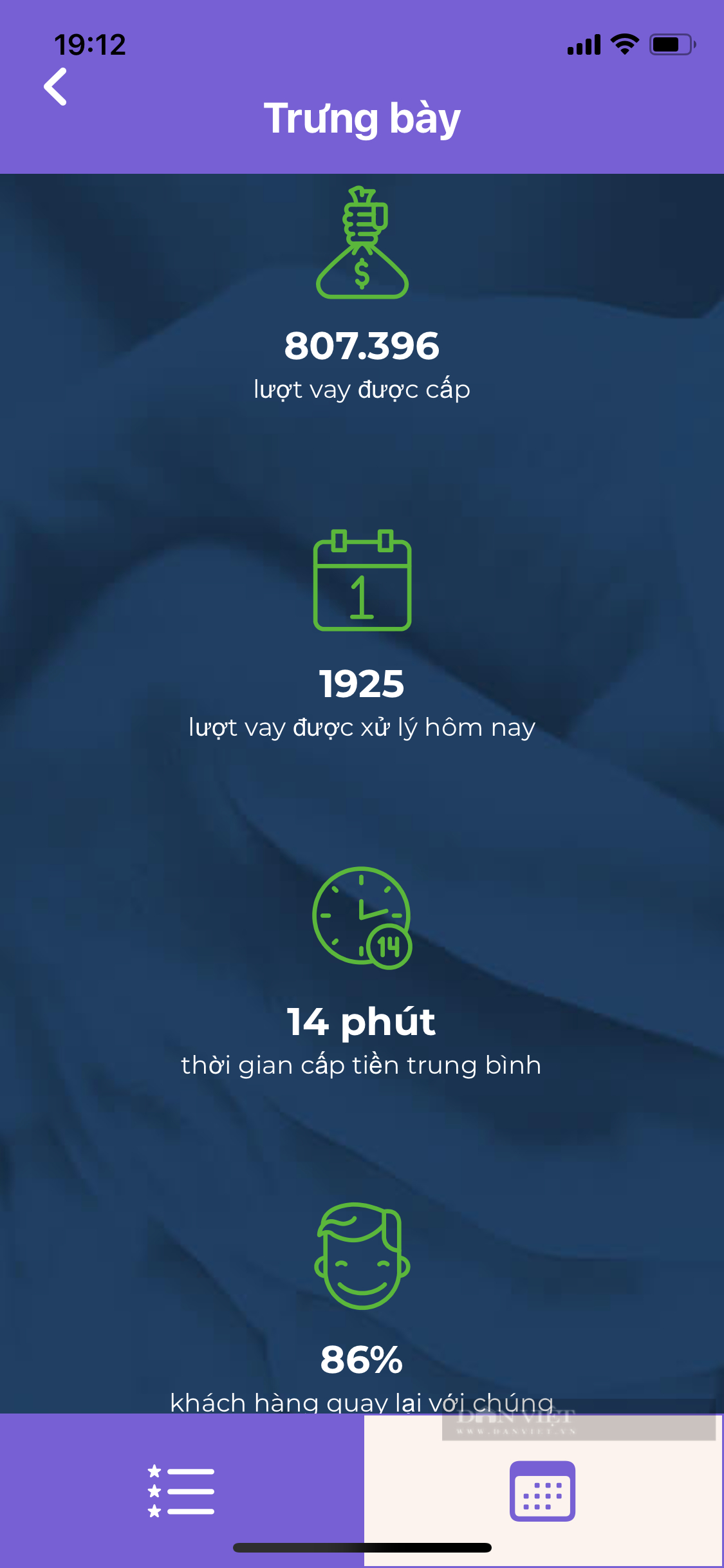 Mối nguy hiểm tín dụng đen, nợ xấu khi vay tiền online qua App - Ảnh 3.