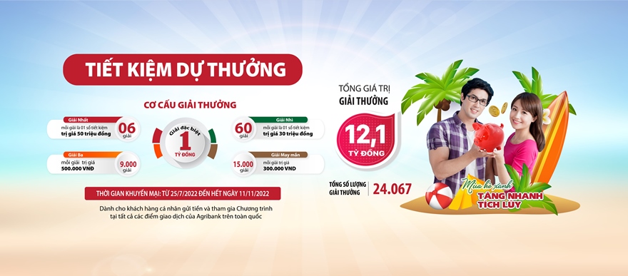 “Mùa hè Xanh – Tăng nhanh tích lũy” cùng Agribank - Ảnh 1.