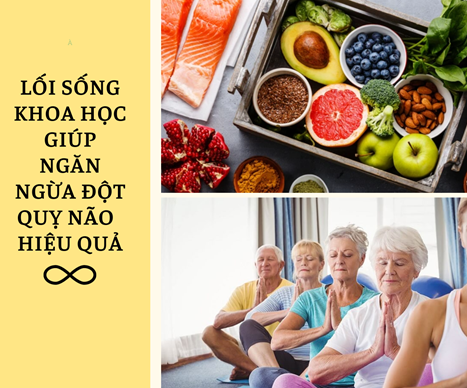 Các cách phòng ngừa đột quỵ và giải pháp từ Nattospes - Ảnh 1.