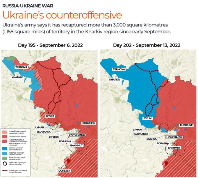 Giải thích: Cuộc phản công của Ukraine diễn ra như thế nào? - Ảnh 1.