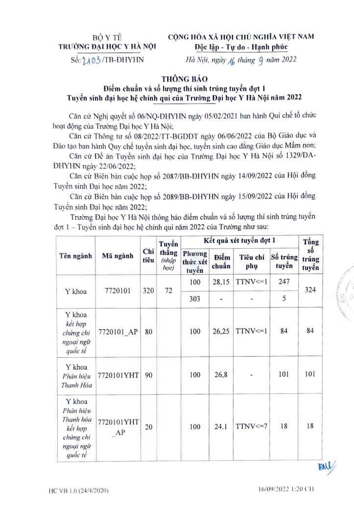 Đại học Y Hà Nội công bố điểm chuẩn năm 2022 - Ảnh 1.