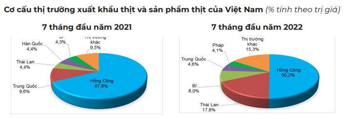 Giá lợn hơi vẫn tiếp tục giảm, nhiều lo lắng - Ảnh 4.