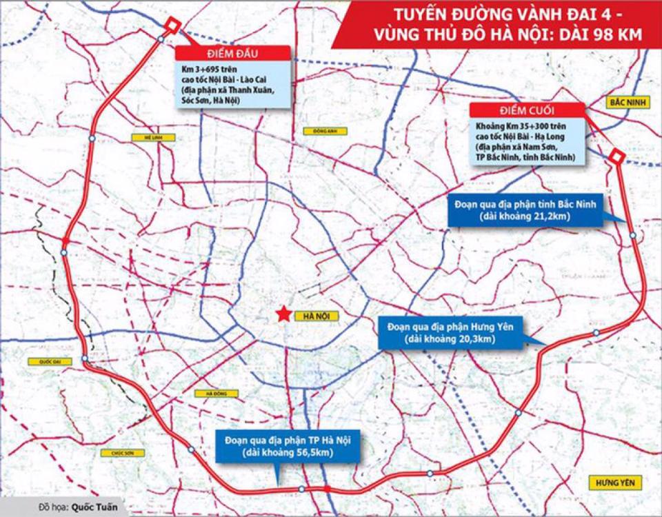 Để Hà Nội là trung tâm, động lực phát triển vùng và cả nước - Ảnh 2.