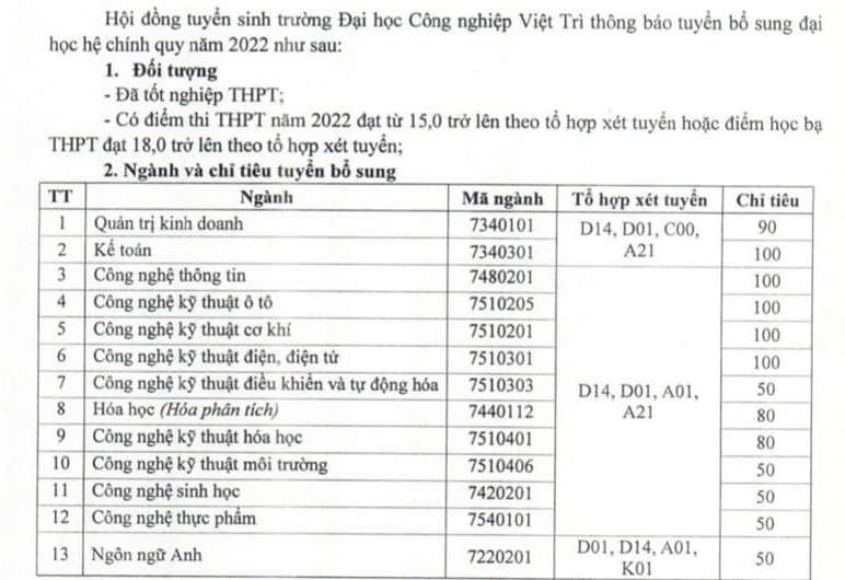 Danh sách hơn 40 trường đại học xét tuyển bổ sung năm 2022: Nhiều ngành hot, điểm thấp - Ảnh 4.