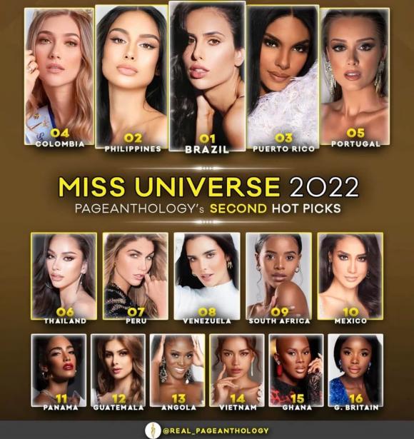 Dự đoán thứ hạng của Ngọc Châu tại Miss Universe 2022 gây ngỡ ngàng, mỹ nhân Thái Lan &quot;vượt mặt&quot; - Ảnh 4.