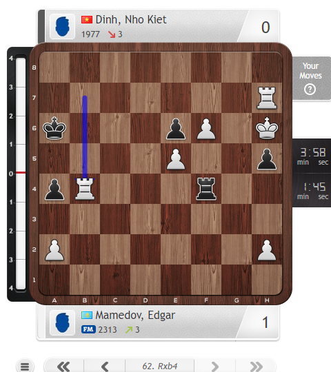 Thua Kiện tướng FIDE Mamedov Edgar, Đinh Nho Kiệt bật khỏi tốp 5 U12 thế giới - Ảnh 4.