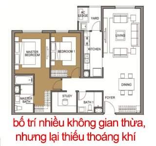 Nữ kiến trúc sư tiết lộ kinh nghiệm chọn mua nhà chung cư hoàn hảo  - Ảnh 4.