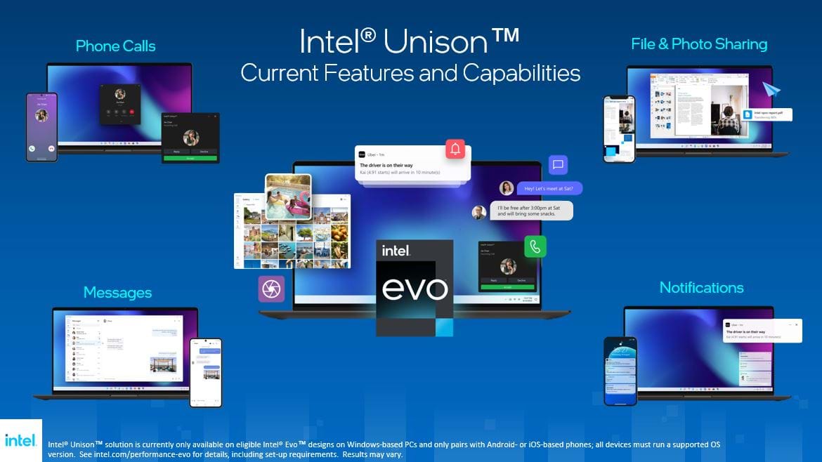 Intel ra mắt dòng vi xử lý Intel® Core™ thế hệ 13 - Ảnh 4.