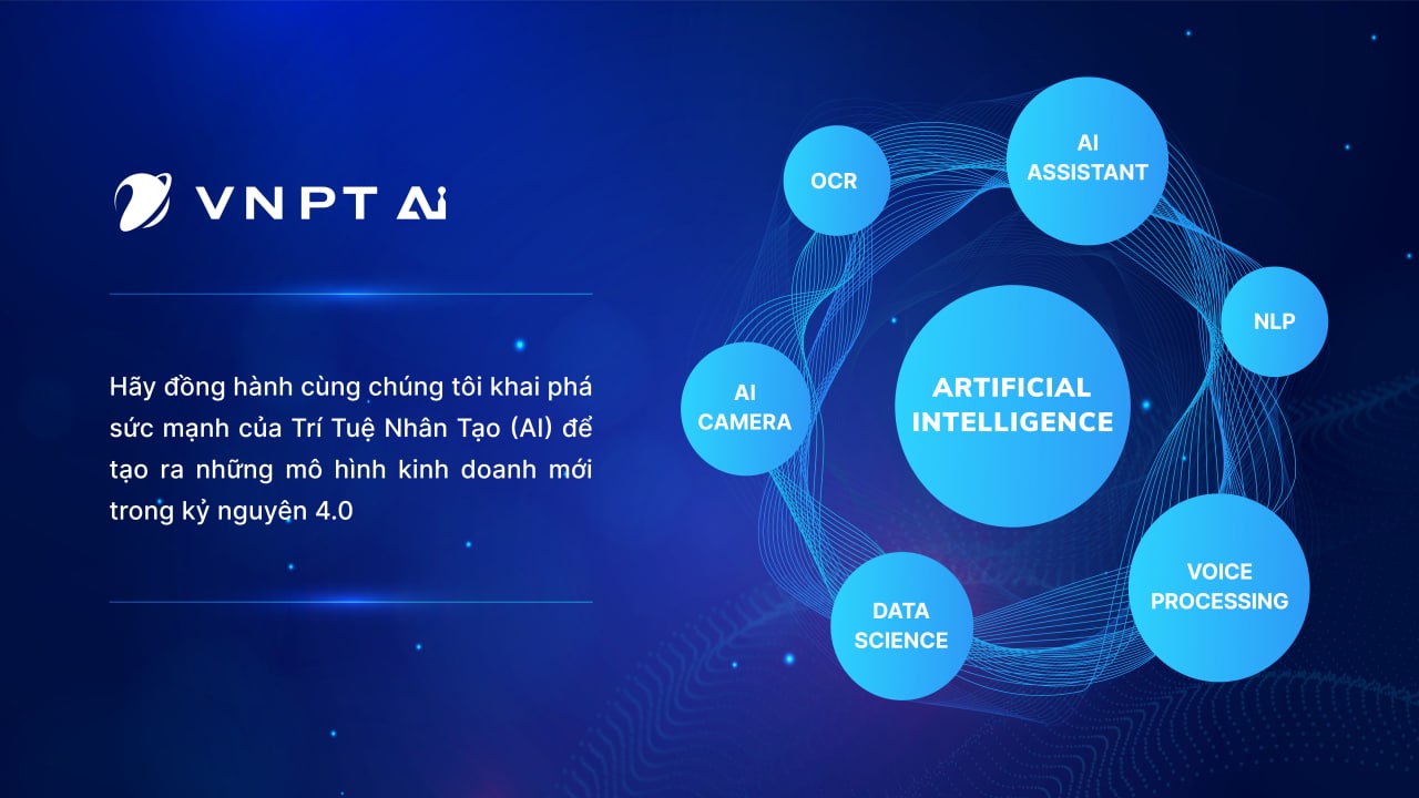 Công nghệ nhận diện khuôn mặt của VNPT giúp Việt Nam đạt kỷ lục mới - Ảnh 1.