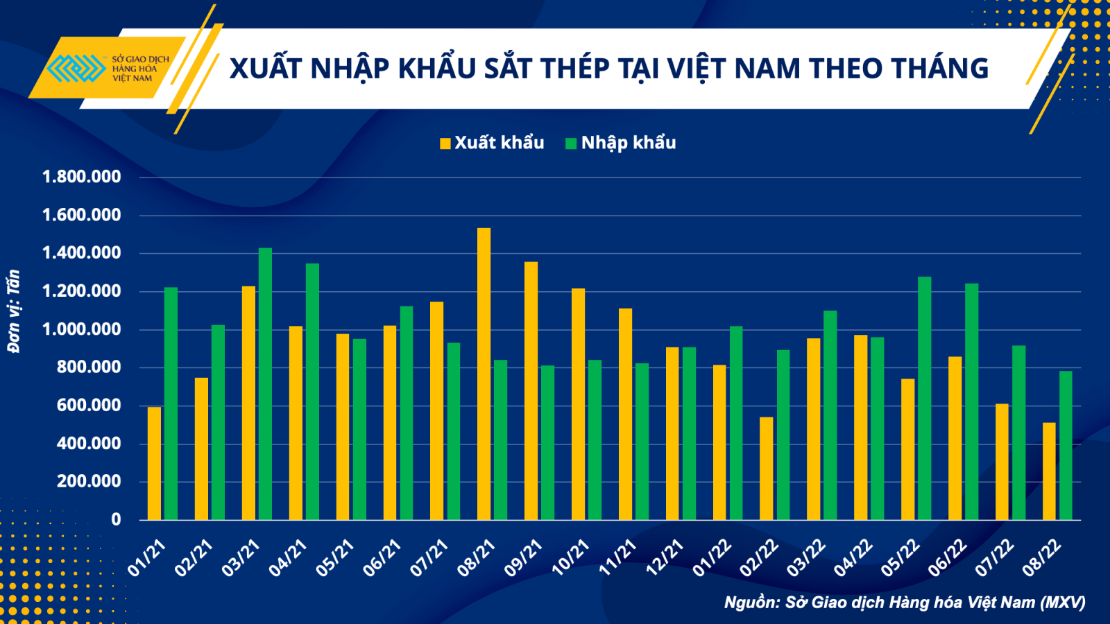 Cơ hội và thách thức với doanh nghiệp sản xuất thép trong quý IV - Ảnh 2.